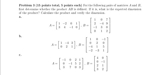 Solved Problem 3 (15 points total, 5 points each) For the | Chegg.com