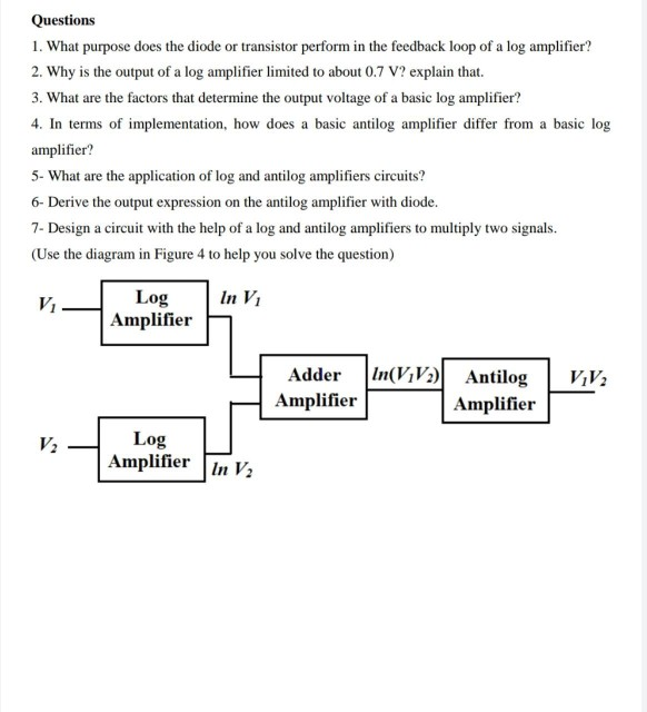 Solved Questions 1. What purpose does the diode or