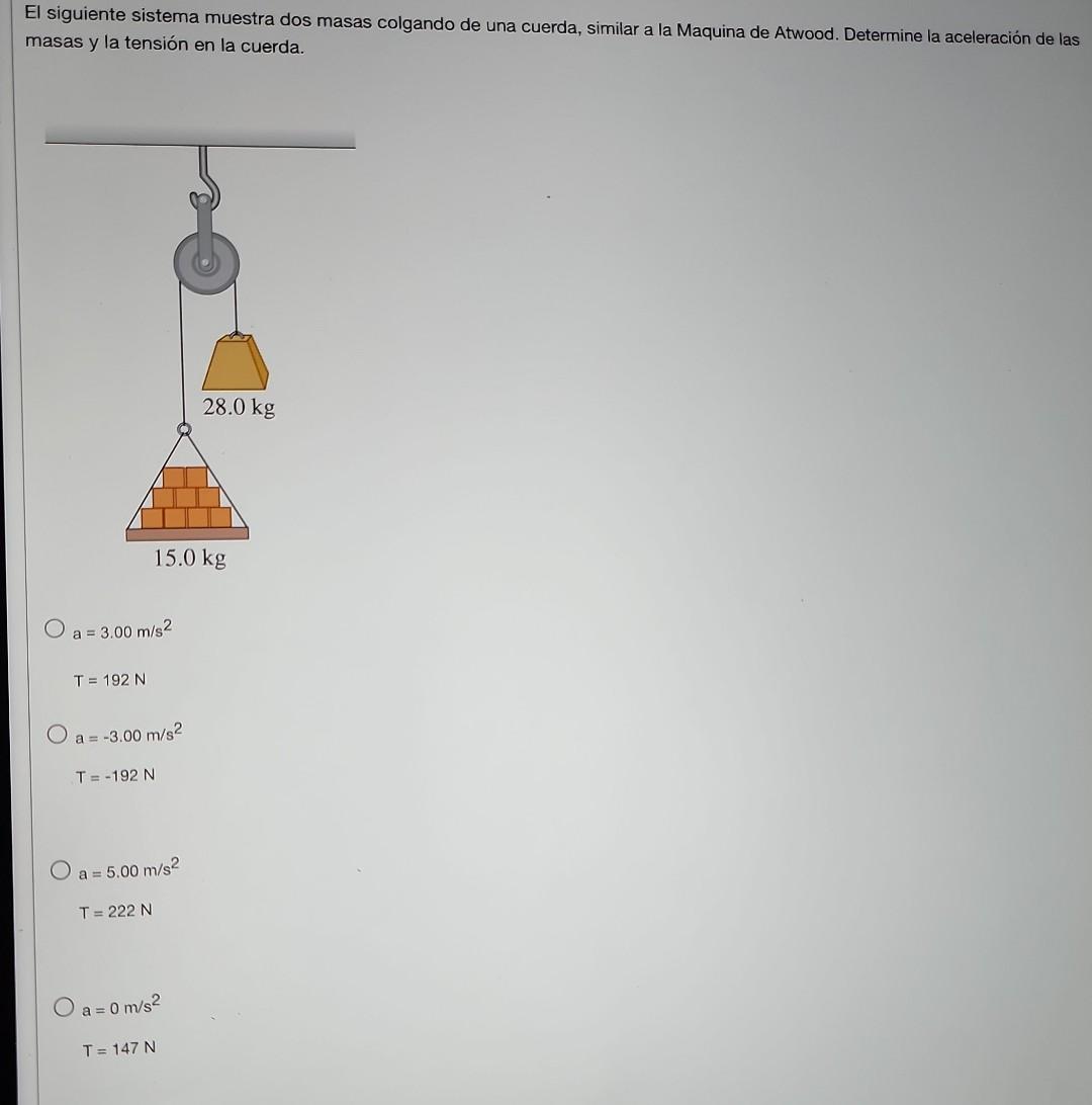 El siguiente sistema muestra dos masas colgando de una cuerda, similar a la Maquina de Atwood. Determine la aceleración de la