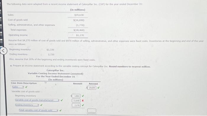 Solved The following data were adapted from a recent income | Chegg.com