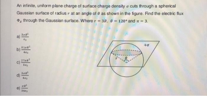 An infinite, unitorm plane charge of surface charge density \( \sigma \) cuts through a spherical Gaussian surface of radius