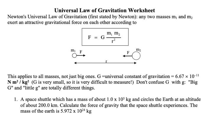 Solved Universal Law of Gravitation Worksheet Newton's | Chegg.com