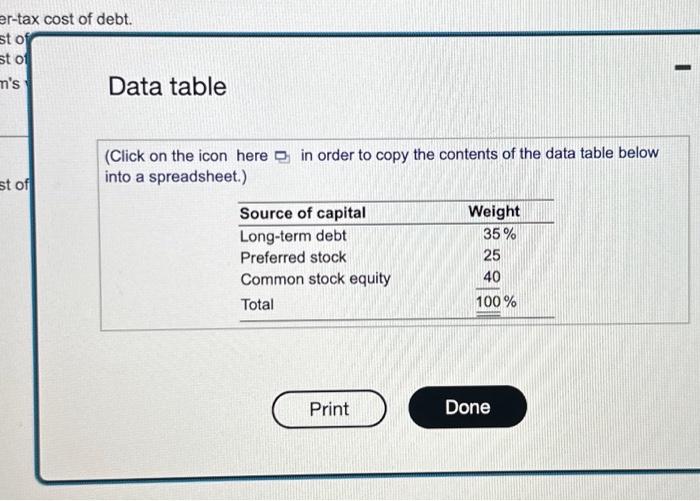 Solved Calculation Of Indlvidual Costs And WACC Lang | Chegg.com