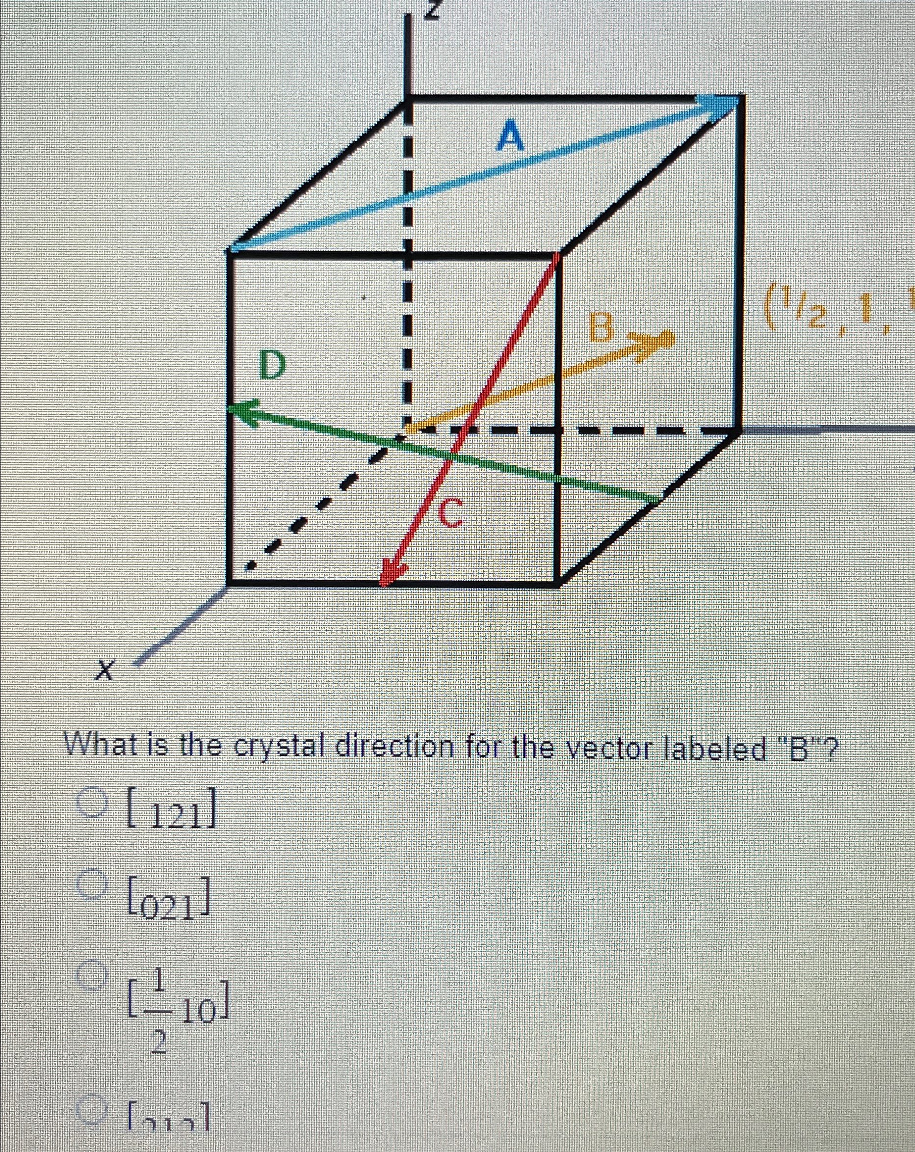 Solved What is the crystal direction for the vector labeled | Chegg.com