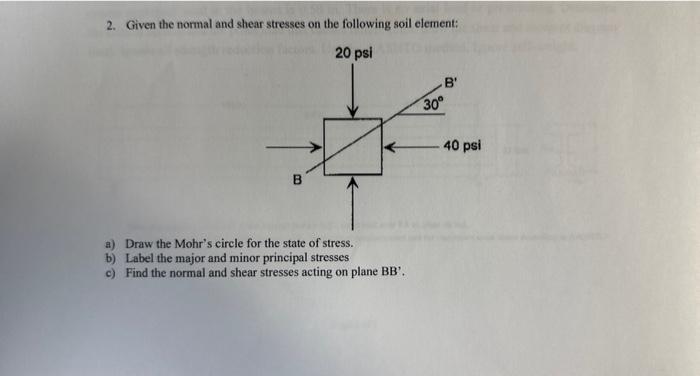 Solved 2. Given the normal and shear stresses on the | Chegg.com
