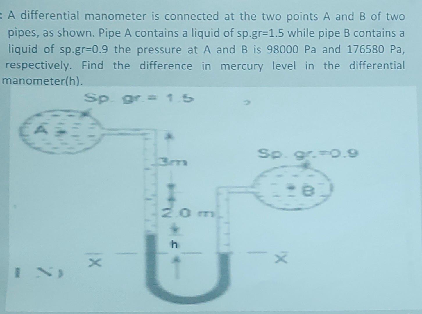 Solved A differential manometer is connected at the two
