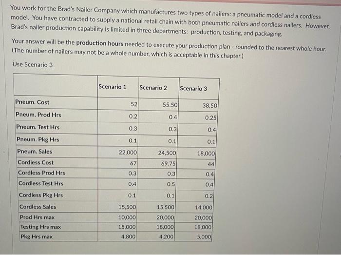 solved-determine-the-production-hours-using-scenario-3-and-chegg