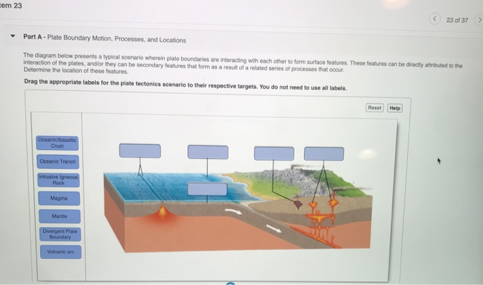 Solved Cem 23 23 of 37 Part A - Plate Boundary Motion, | Chegg.com