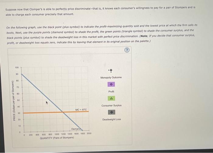 solved-7-price-discrimination-and-welfare-suppose-clomper-s-chegg