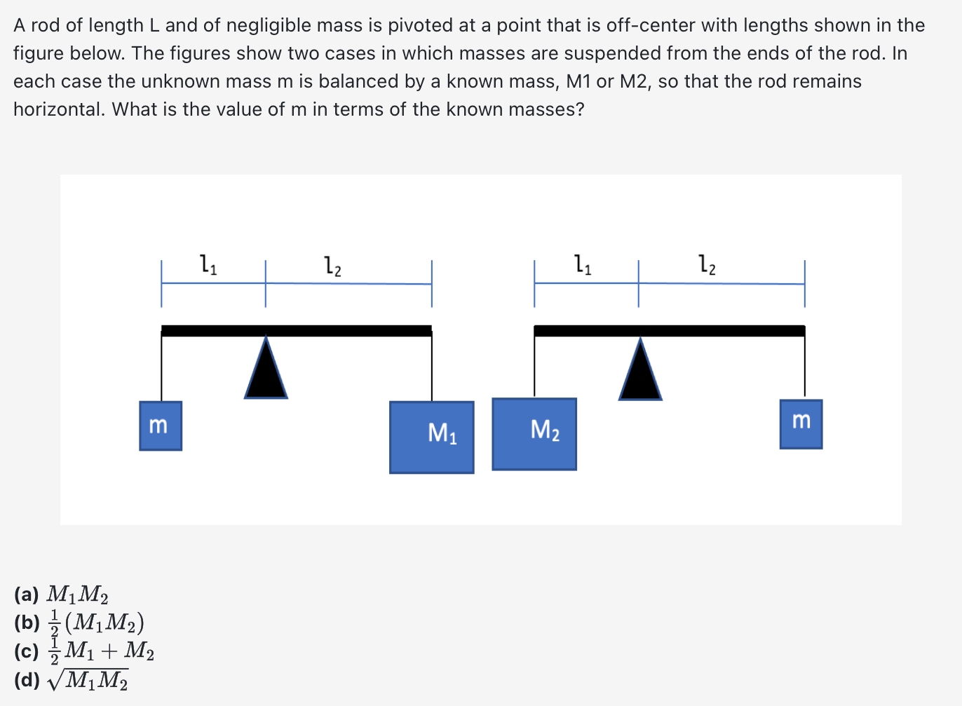 Solved A rod of length L ﻿and of negligible mass is pivoted | Chegg.com