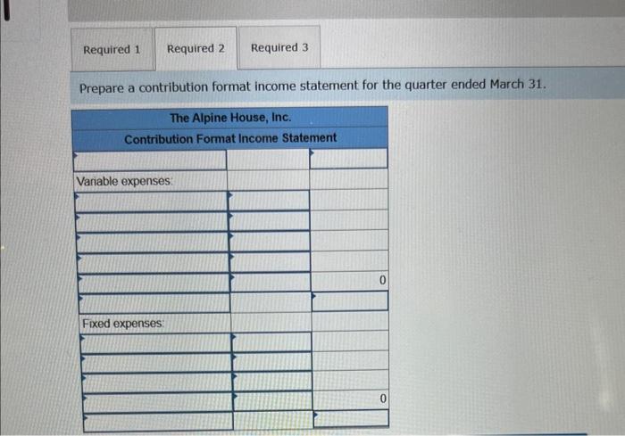 Prepare a contribution format income statement for the quarter ended March 31.