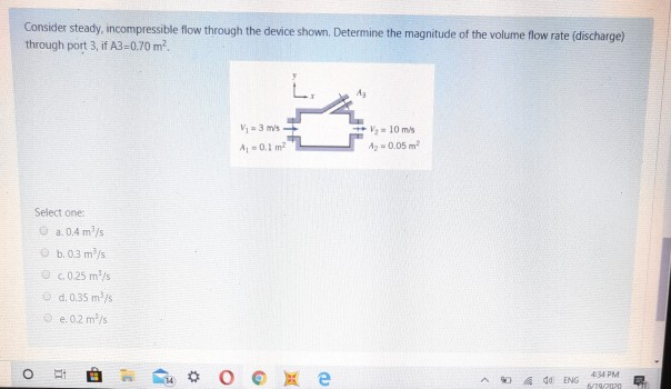 Solved Consider steady, incompressible flow through the | Chegg.com