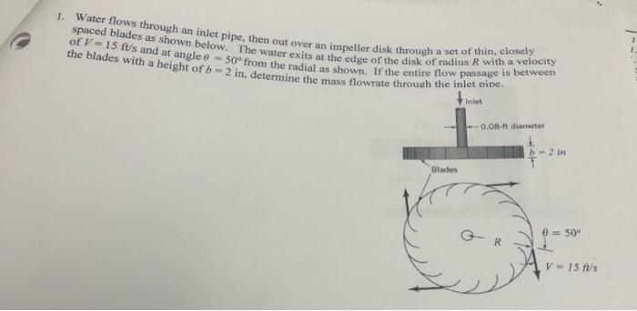 Solved 1. Water flows through an inlet pipe, then out over | Chegg.com