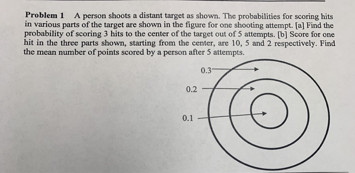 Solved Problem 1 A person shoots a distant target as shown. | Chegg.com