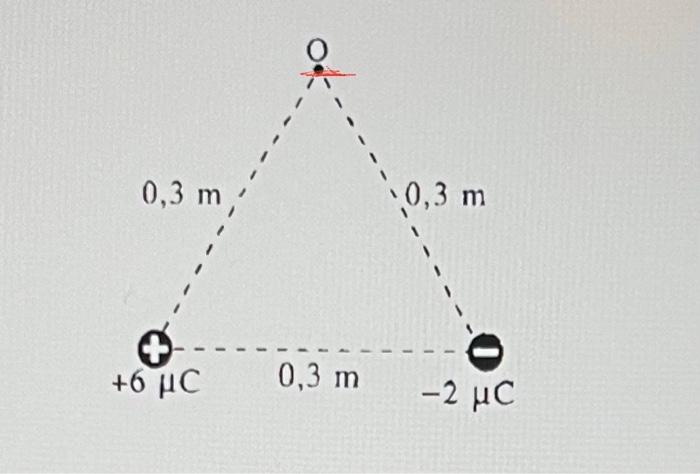 Solved Problem 11: Two Electric Charges Of + 6uC And -2uC | Chegg.com