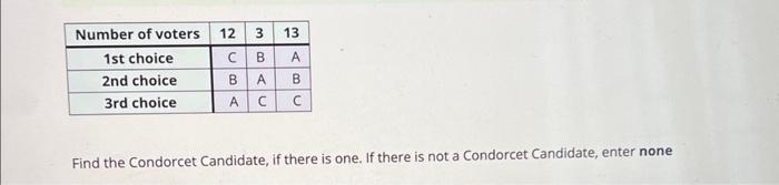 solved-find-the-condorcet-candidate-if-there-is-one-if-chegg