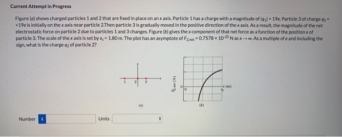 Solved Current Attempt in Progress Figure (a) shows charged | Chegg.com