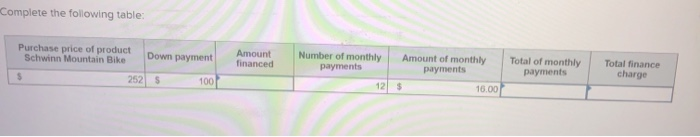 bike monthly payments