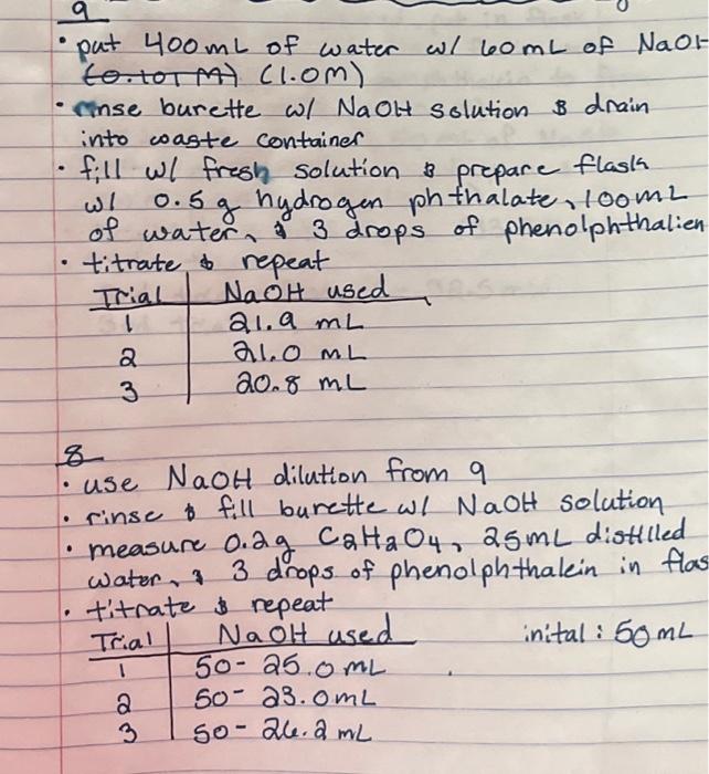 Solved ANALYSIS 1. Calculate and report the molarity of NaOH | Chegg.com