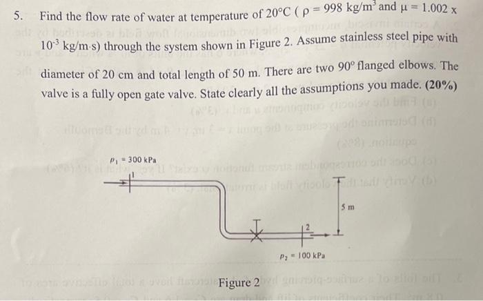 Solved Find the flow rate of water at temperature of | Chegg.com