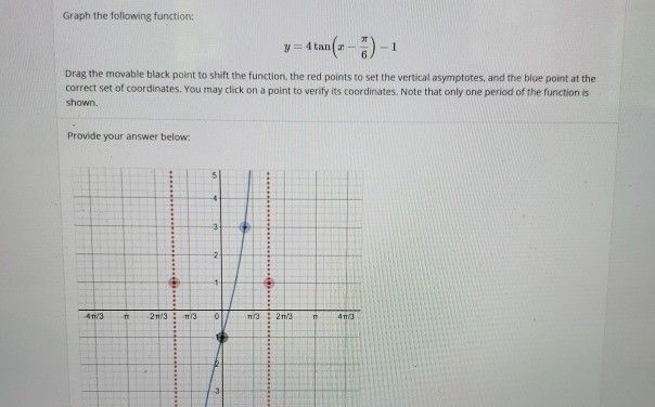 Graph The Following Function Y 4 Tan 4 Tan 3 3 Chegg Com