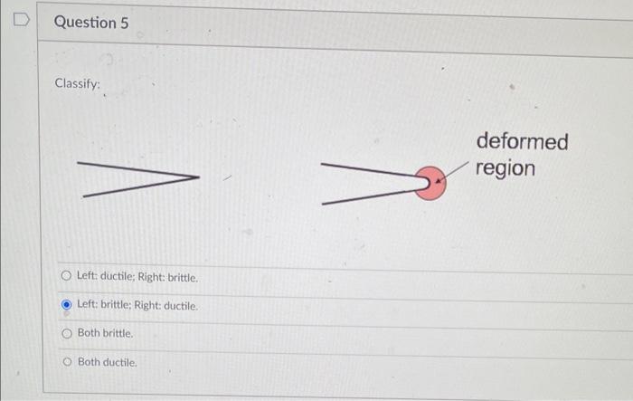 Classify: Left: Ductile; Right: Brittle. Left: | Chegg.com