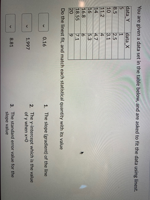 You are given a data set in the table below, and are | Chegg.com