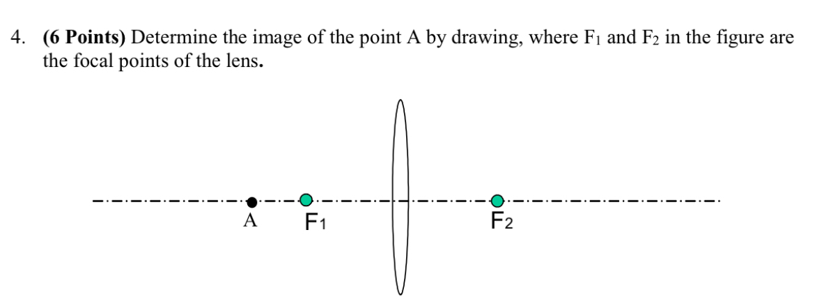 (6 ﻿Points) ﻿Determine the image of the point A ﻿by | Chegg.com