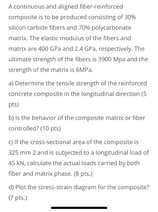 Solved A Continuous And Aligned Fiber-reinforced Composite | Chegg.com