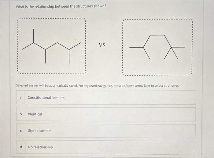 Solved What is the relationship between the structures | Chegg.com