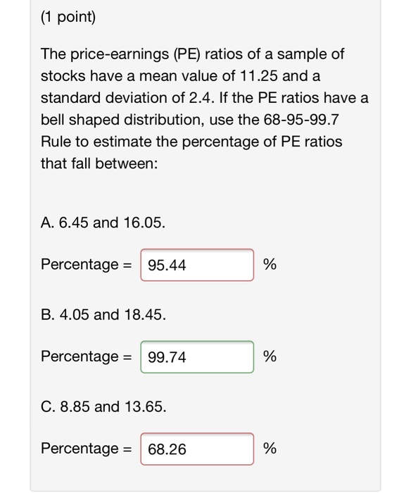 solved-the-price-earnings-pe-ratios-of-a-sample-of-stocks-chegg