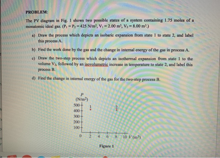 Solved PROBLEM: The PV diagram in Fig. 1 shows two possible | Chegg.com