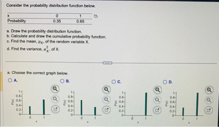 Solved Consider the probability distribution function below. | Chegg.com