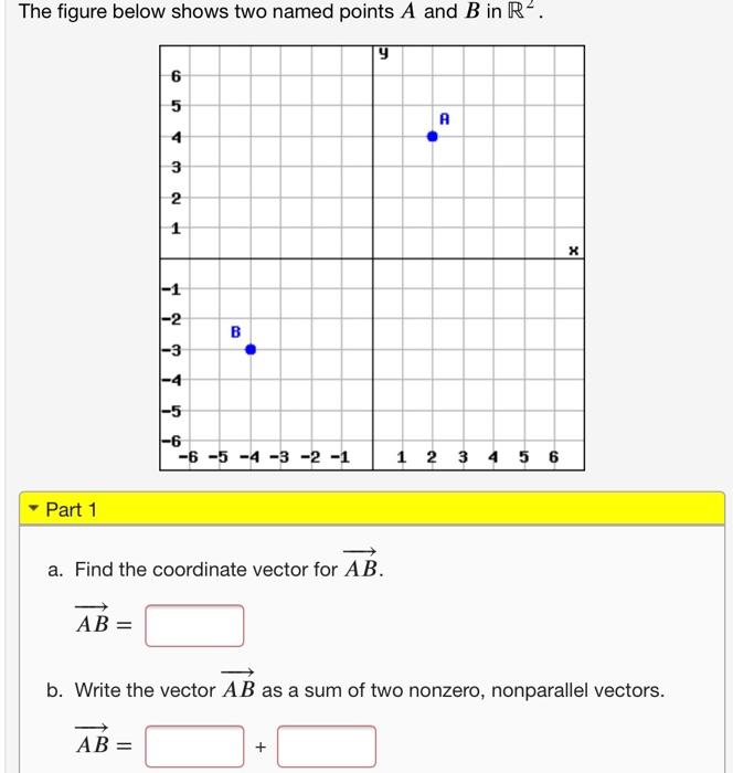 Solved The figure below shows two named points A and B in R. | Chegg.com