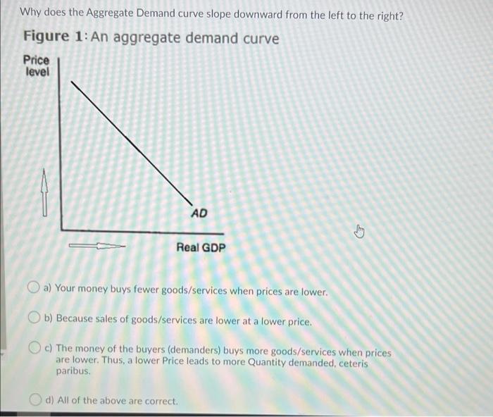 Solved Why does the Aggregate Demand curve slope downward | Chegg.com