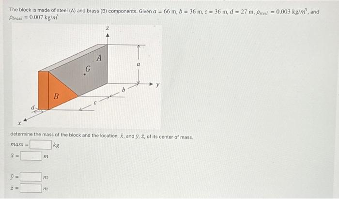 Solved The Block Is Made Of Steel (A) And Brass (B) | Chegg.com