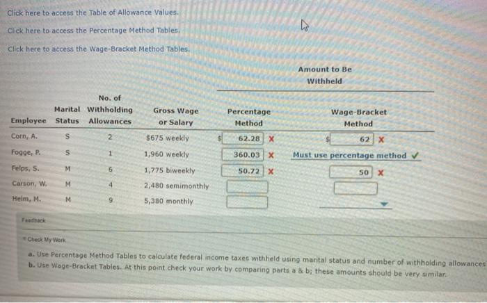 Click here to access the Table of Allowance Values. | Chegg.com
