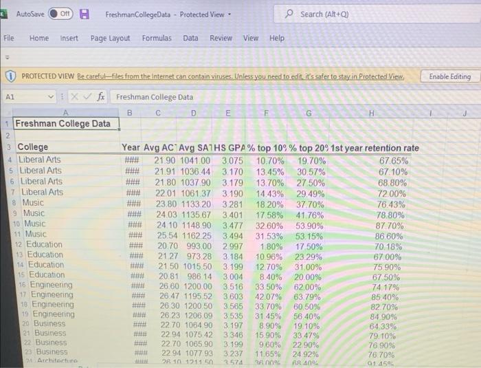the Excel file freshman college data shows for four | Chegg.com