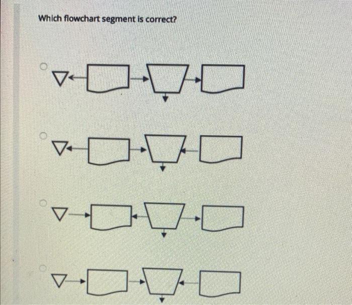 Solved Question 1 Which Of The Following Sample Results | Chegg.com