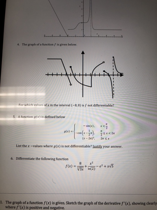 Solved 51 PM Thu Feb 13 1. The graph of a function f(x) is | Chegg.com