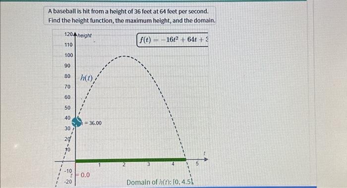 Solved the domain of the height function is? the maximum | Chegg.com