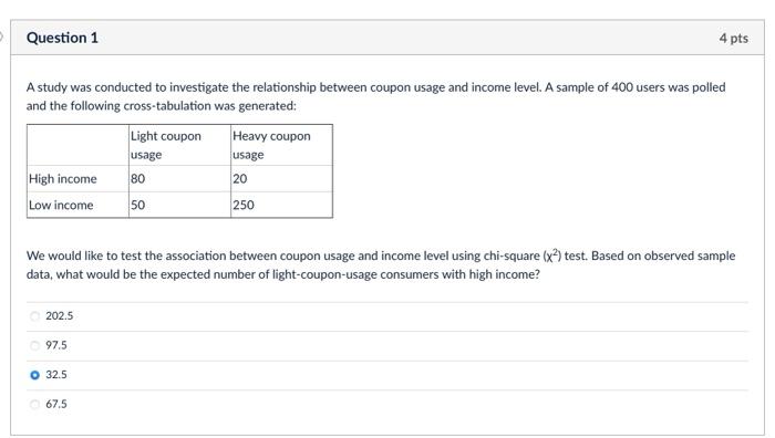 Solved A study was conducted to investigate the relationship | Chegg.com