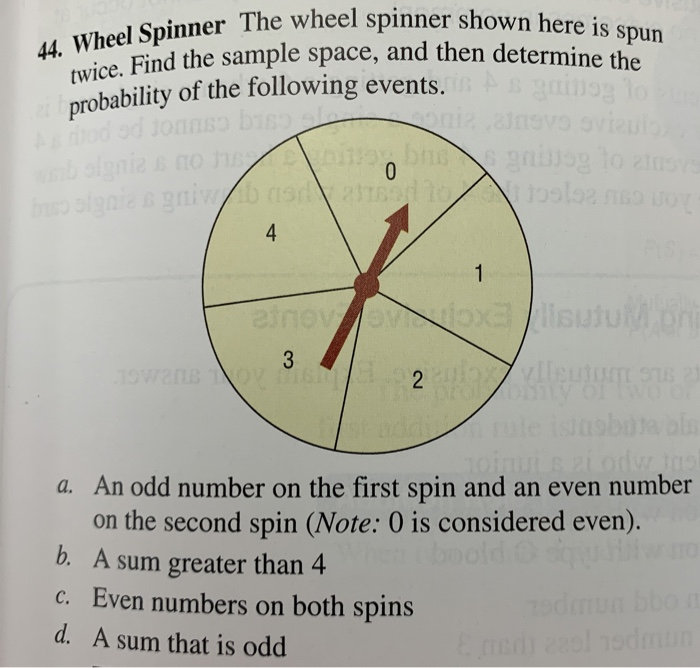 find spinner