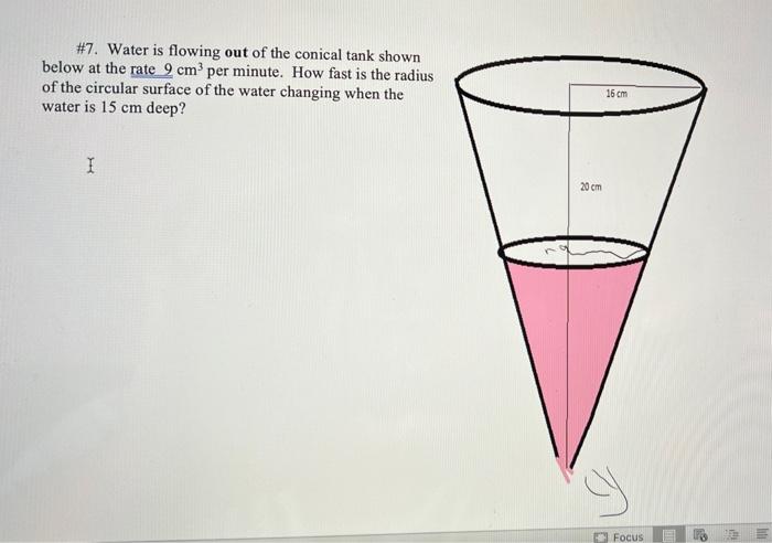 Solved #7. Water is flowing out of the conical tank shown | Chegg.com