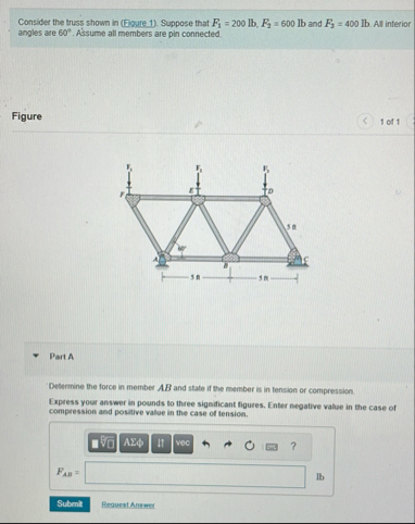 Solved Consider the truss shown in (Figure 1). ﻿Suppose that | Chegg.com
