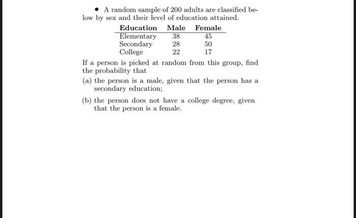 Solved A Random Sample Of 200 Adults Are Classified Be Low 0222
