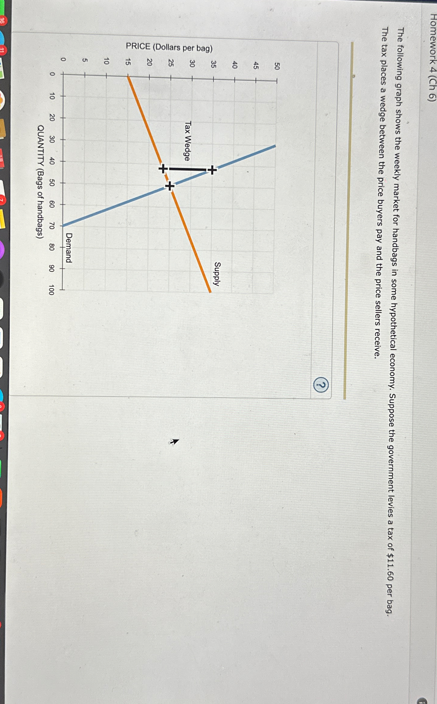 Solved Homework 4 (Ch 6)The following graph shows the weekly | Chegg.com