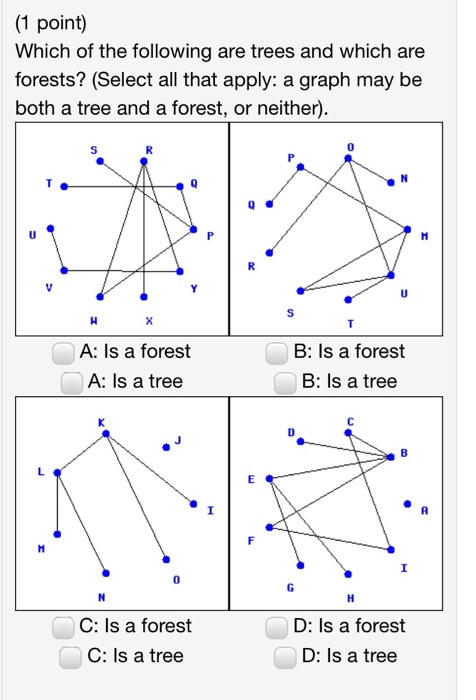 Solved (1 point) Which of the following are trees and which | Chegg.com