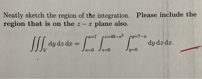 Solved Neatly sketch the region of the integration. Please | Chegg.com