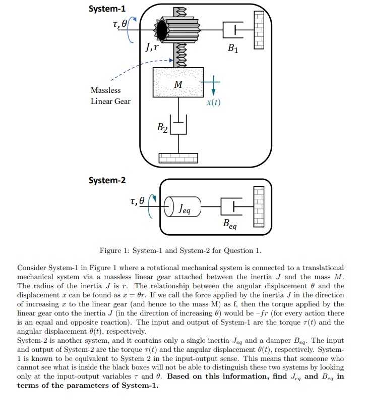 Solved Consider System-1 in ﻿Figure 1 ﻿where a rotational | Chegg.com